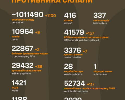 Россия планирует пересмотреть границы своих территориальных вод: какие страны должны соблюдать осторожность.