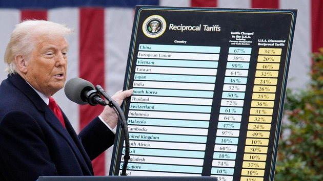 Трамп призывает ЕС ввести пошлины на товары из Индии и Китая в ответ на закупку энергоносителей у России