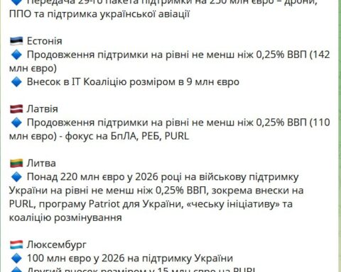 Латвия и 15 стран объявили о помощи Украине на 110 млн евро
