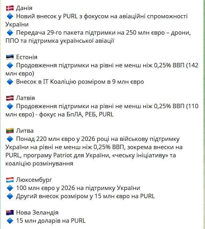 Латвия и 15 стран объявили о помощи Украине на 110 млн евро