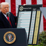 Трамп повысил глобальную пошлину до 15% как ответ на действия стран-должников