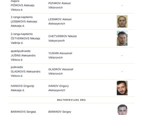 Латвийская спецслужба раскрыла имена российских и белорусских агентов шпионов