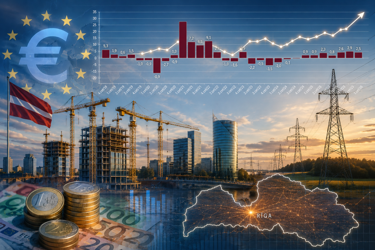 ВВП Латвии вырос на 2,5% в первом квартале 2026 года