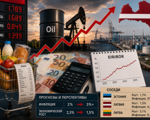 Рост цен на энергоресурсы ожидает Латвию из-за нефтяного кризиса и инфляции