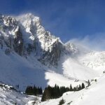 Литовцы застряли в Татрах, следуя совету ИИ, и были спасены на вертолете